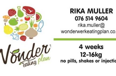 Wonderwerk Eating Plan